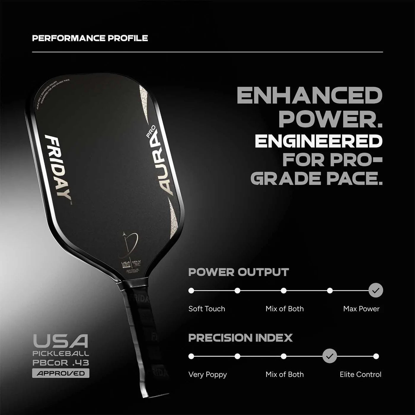 Friday AURA Pro - Hybrid