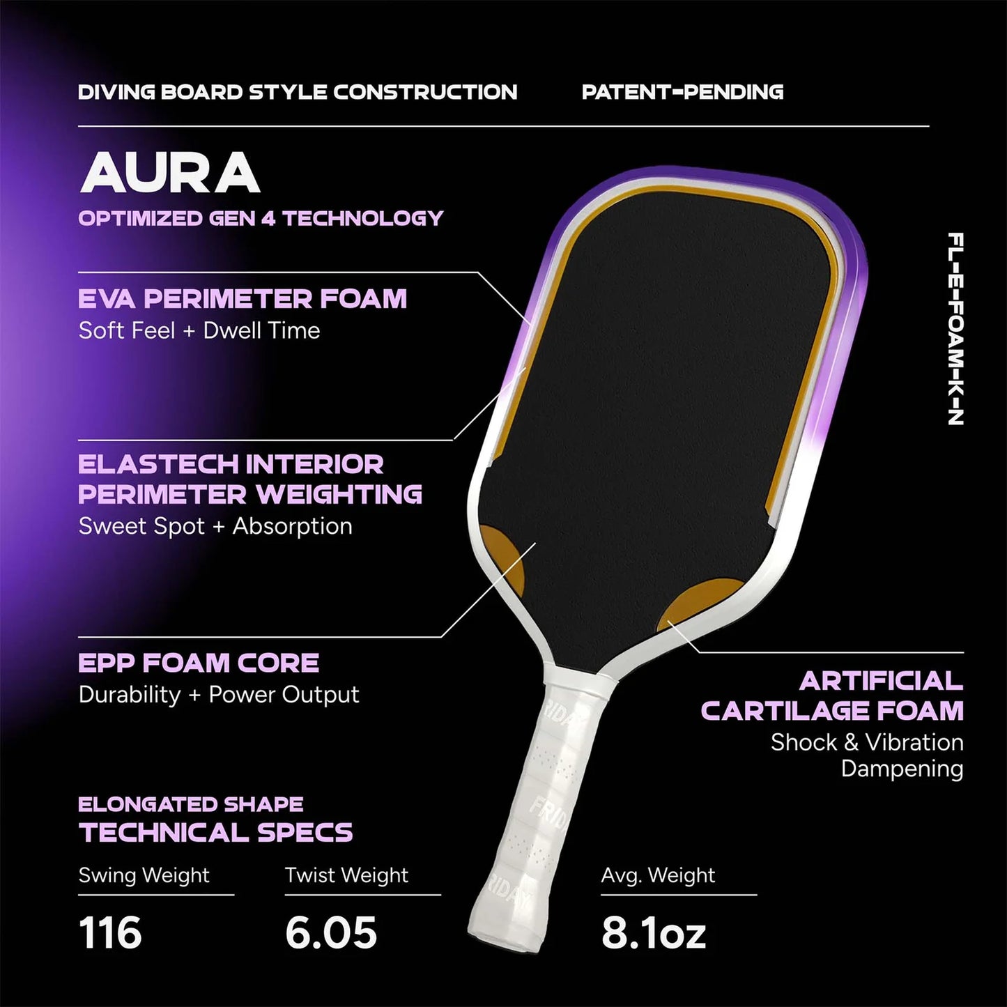 Friday AURA