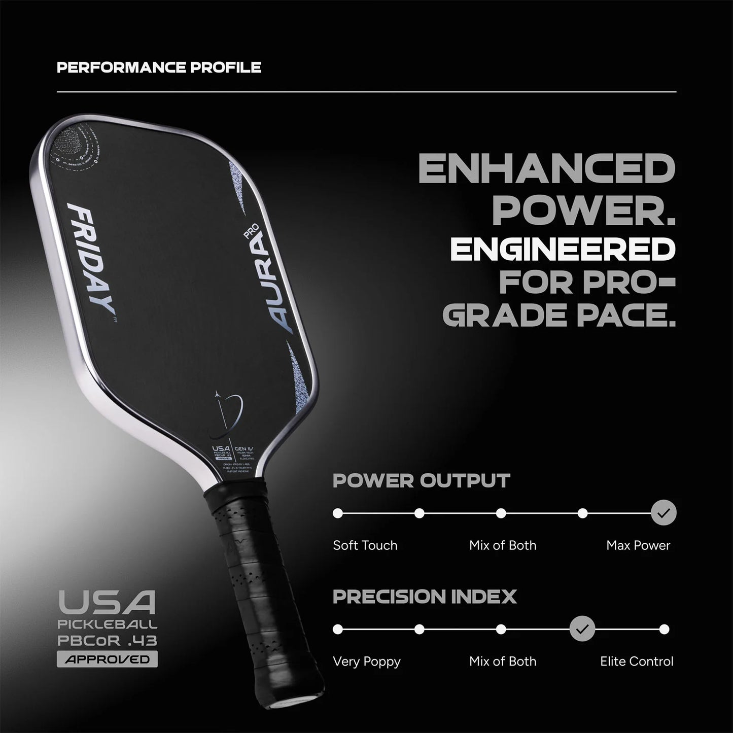 Friday AURA Pro - Elongated