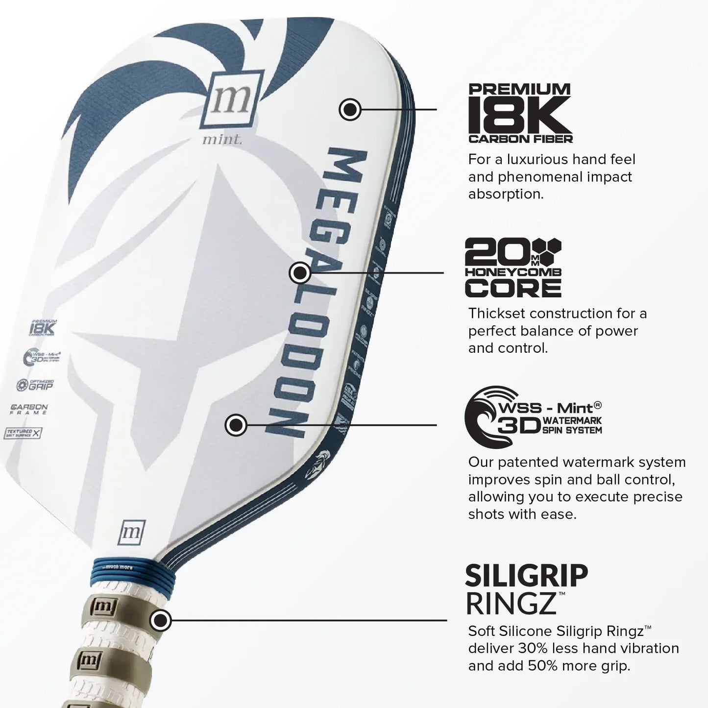 Mint Megalodon