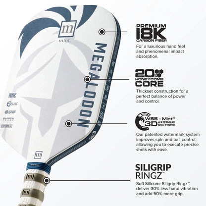 Mint Megalodon